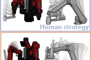 Understanding Physical Effects for Effective Tool-use